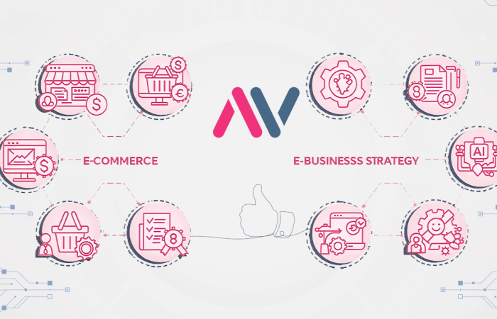 Demystifying the Difference Between e Commerce and E Business A Marketers Guide