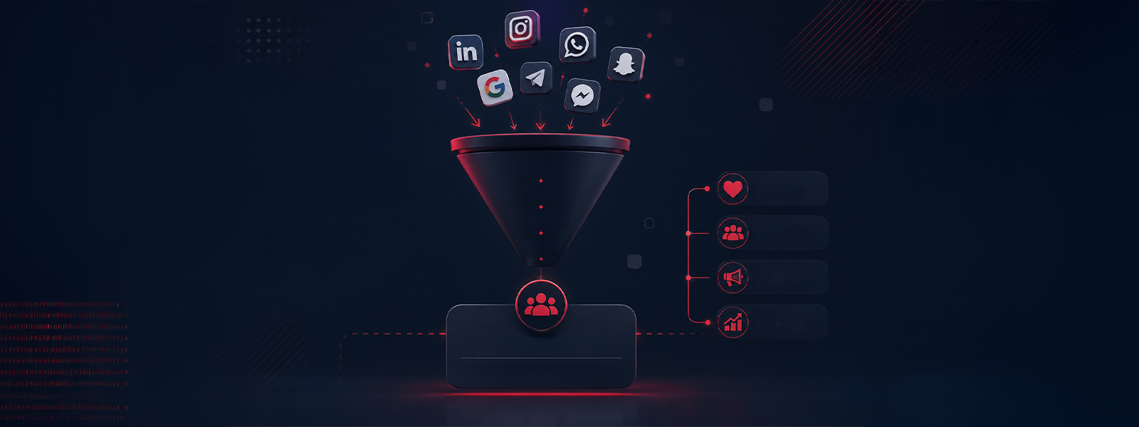 Marketing Funnel
